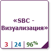 SBC - Визуализация